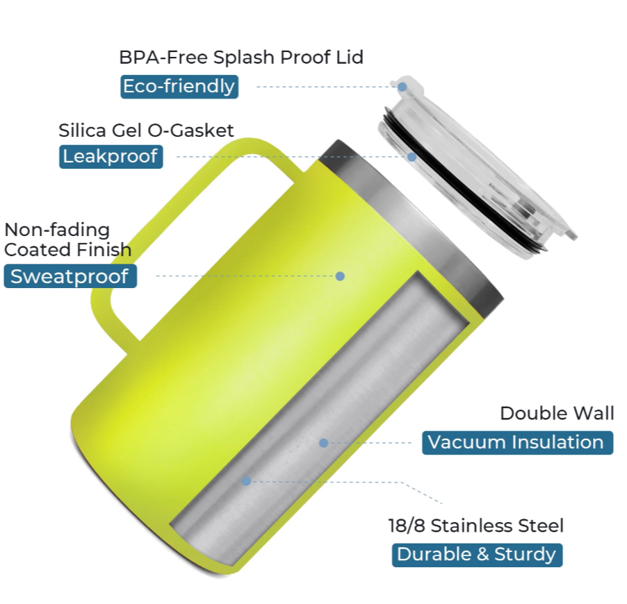 Chartreuse Stainless Steel Tumbler with Handle